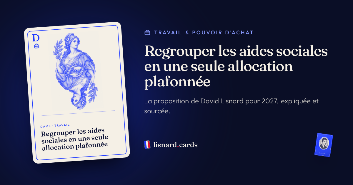 L’image qui accompagnera le lien : Regrouper les aides sociales en une seule allocation plafonnée : la proposition de David Lisnard