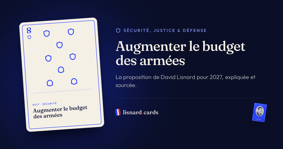 L’image qui accompagnera le lien : Augmenter le budget des armées : la proposition de David Lisnard