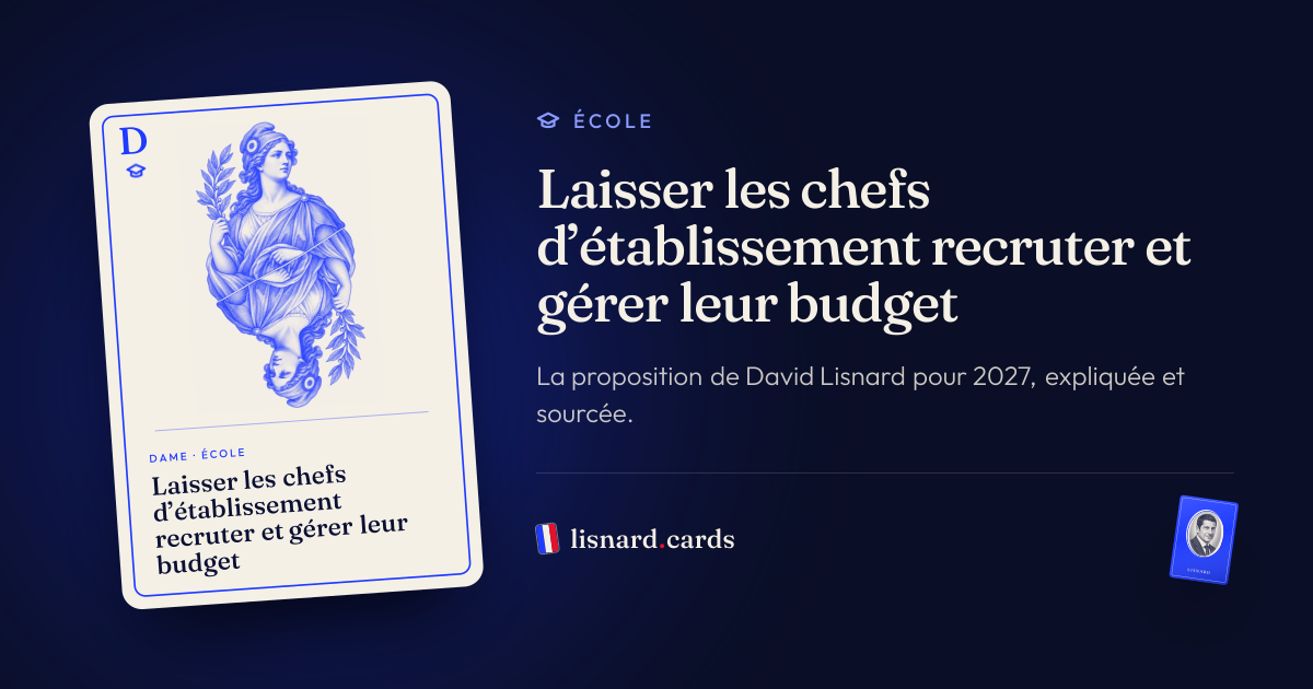 L’image qui accompagnera le lien : Laisser les chefs d’établissement recruter et gérer leur budget : la proposition de David Lisnard