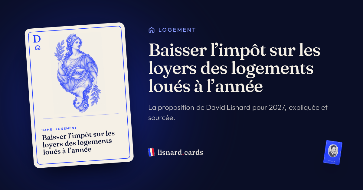 L’image qui accompagnera le lien : Baisser l’impôt sur les loyers des logements loués à l’année : la proposition de David Lisnard