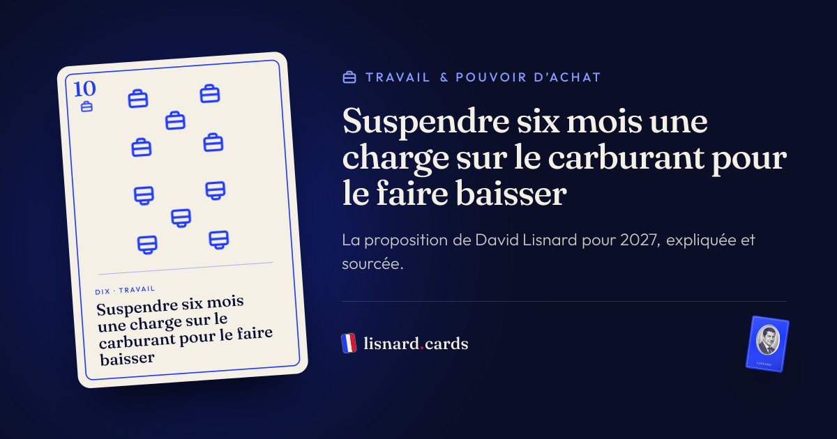 L’image qui accompagnera le lien : Suspendre six mois une charge sur le carburant pour le faire baisser : la proposition de David Lisnard