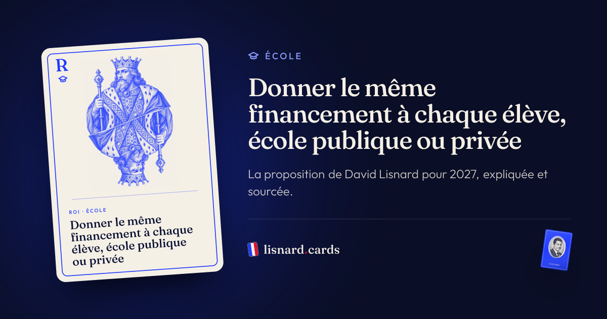 L’image qui accompagnera le lien : Donner le même financement à chaque élève, école publique ou privée : la proposition de David Lisnard