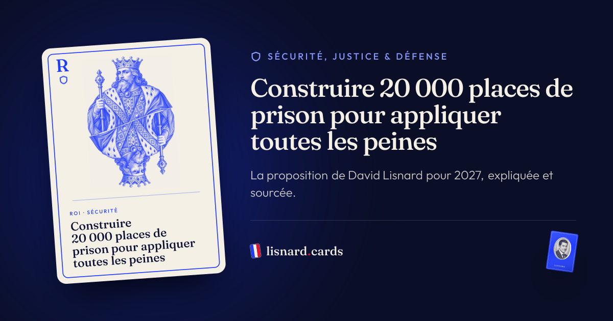 L’image qui accompagnera le lien : Construire 20 000 places de prison pour appliquer toutes les peines : la proposition de David Lisnard