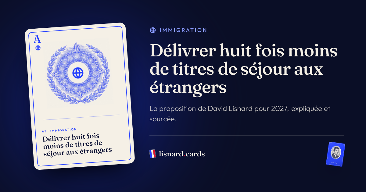 L’image qui accompagnera le lien : Délivrer huit fois moins de titres de séjour aux étrangers : la proposition de David Lisnard