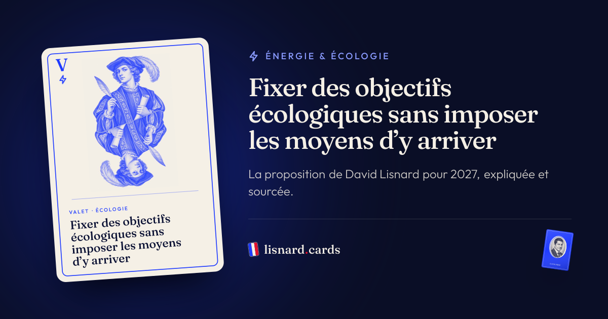 L’image qui accompagnera le lien : Fixer des objectifs écologiques sans imposer les moyens d’y arriver : la proposition de David Lisnard