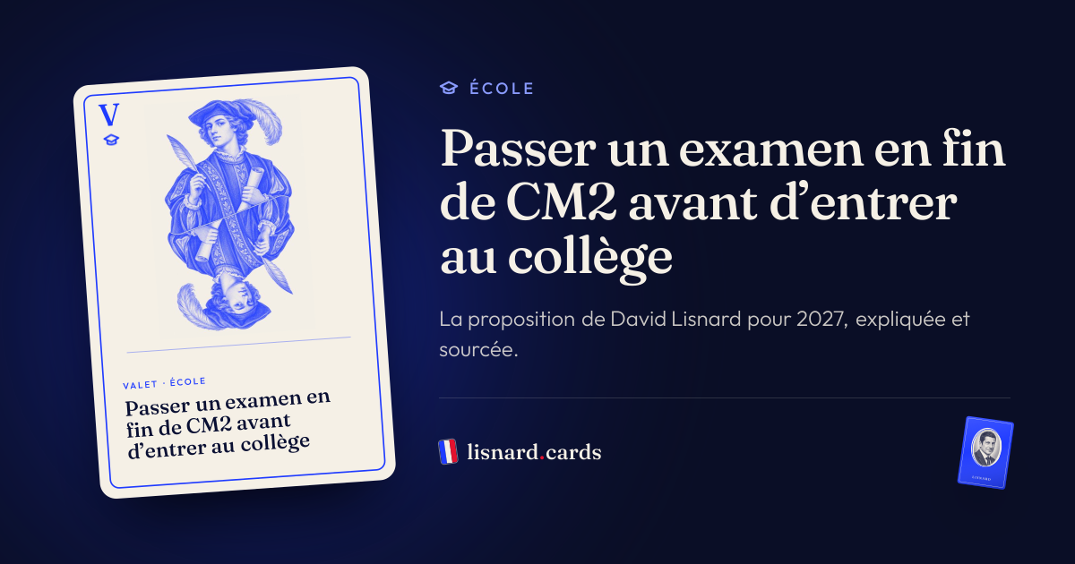 L’image qui accompagnera le lien : Passer un examen en fin de CM2 avant d’entrer au collège : la proposition de David Lisnard