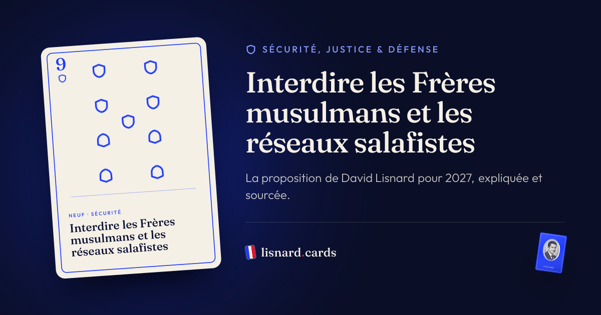 L’image qui accompagnera le lien : Interdire les Frères musulmans et les réseaux salafistes : la proposition de David Lisnard