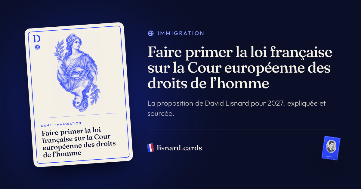 L’image qui accompagnera le lien : Faire primer la loi française sur la Cour européenne des droits de l’homme : la proposition de David Lisnard