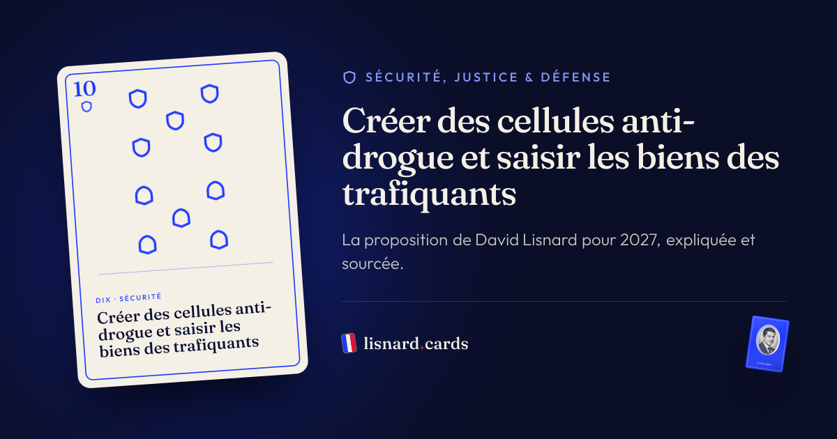 L’image qui accompagnera le lien : Créer des cellules anti-drogue et saisir les biens des trafiquants : la proposition de David Lisnard