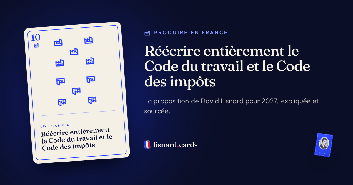 L’image qui accompagnera le lien : Réécrire entièrement le Code du travail et le Code des impôts : la proposition de David Lisnard