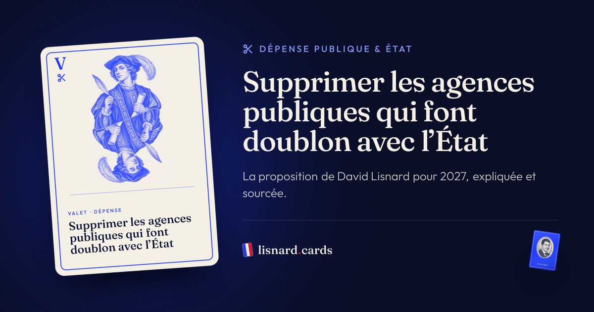 L’image qui accompagnera le lien : Supprimer les agences publiques qui font doublon avec l’État : la proposition de David Lisnard