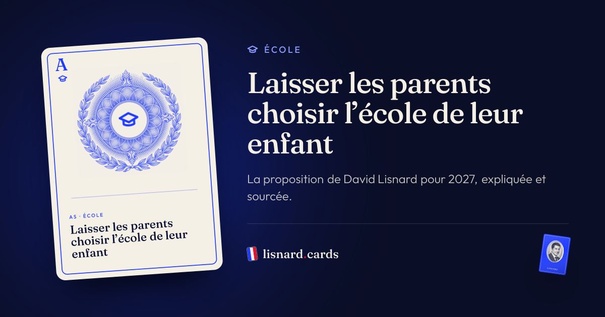 L’image qui accompagnera le lien : Laisser les parents choisir l’école de leur enfant : la proposition de David Lisnard