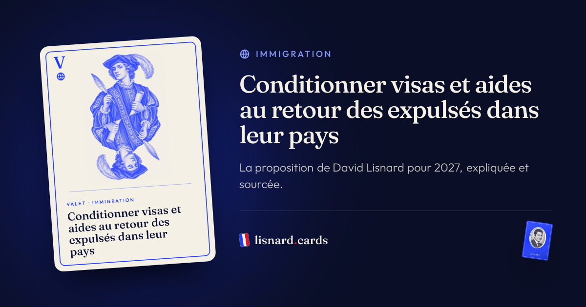 L’image qui accompagnera le lien : Conditionner visas et aides au retour des expulsés dans leur pays : la proposition de David Lisnard
